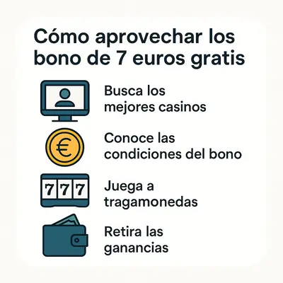 7 euros gratis sin depósito